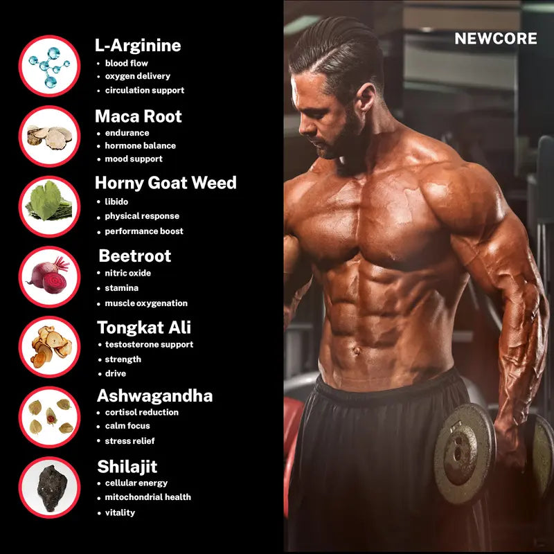 Newcore ｜ 7-in-1 Nitric Oxide Booster